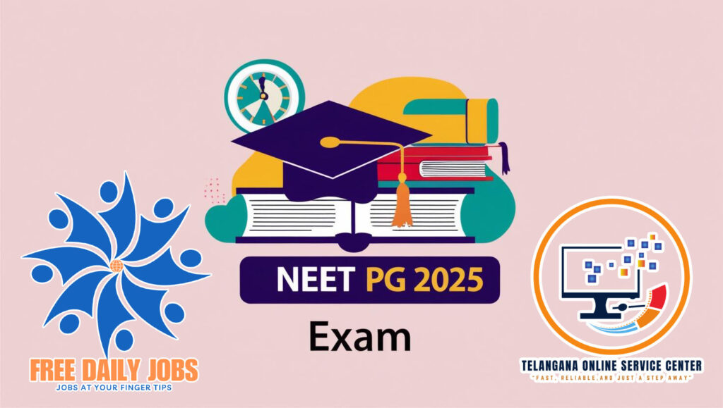 NEET PG 2025